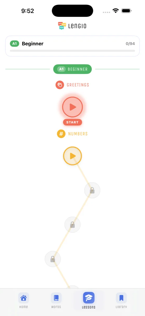 Structured lesson path